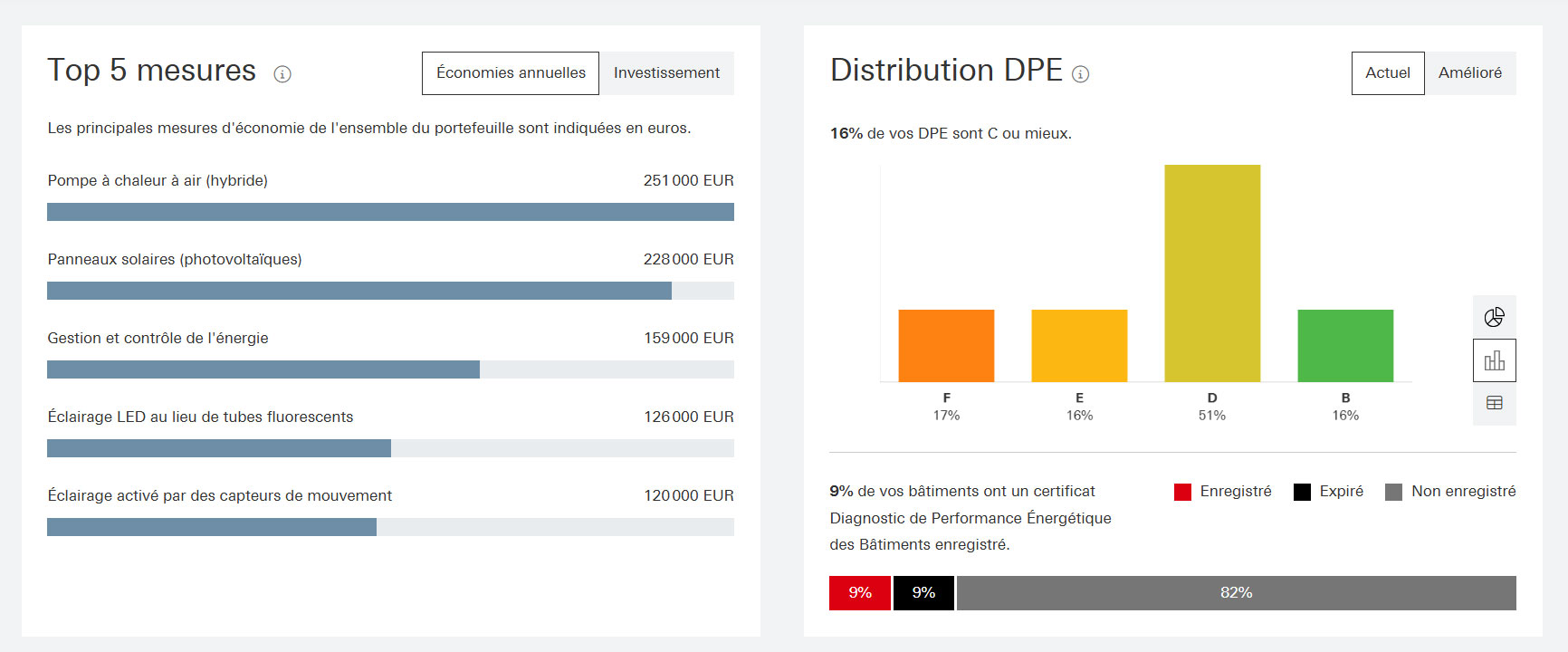 graphics susteinability graphics susteinability